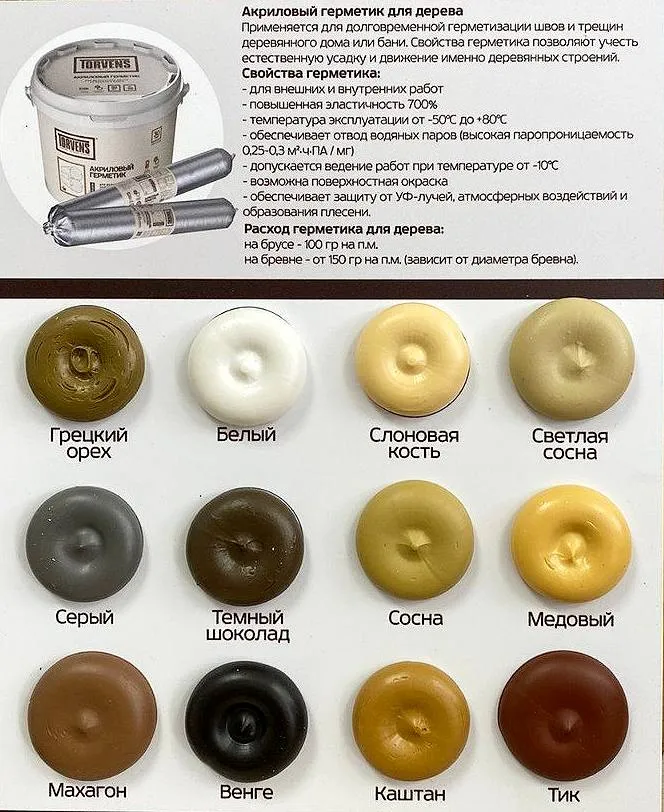 TORVENS Герметик для дерева 15кг (10л) TORVENS Герметик для дерева 15кг (10л)