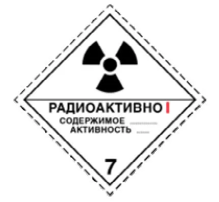 Классы опасных грузов
