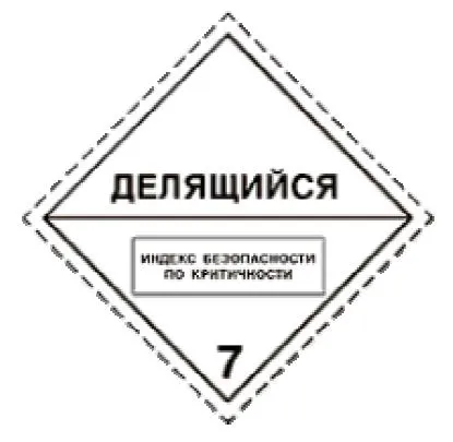 Классы опасных грузов